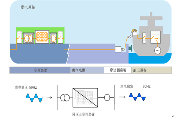 青島創統科技發展有限公司 青島創統科技發展有限公司